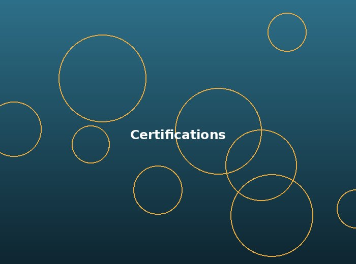 Certifications & Milestones