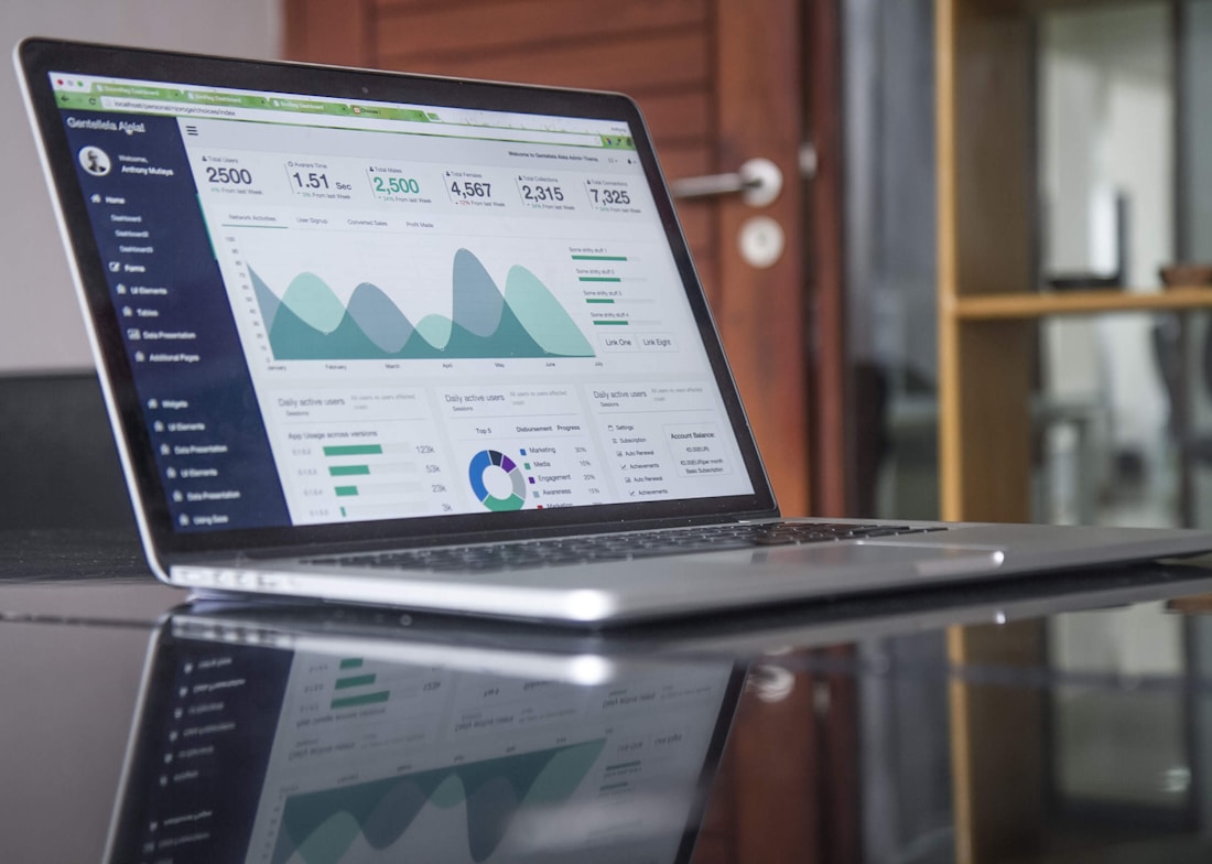 Guest Experience & CRM