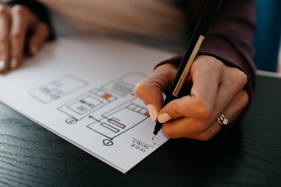 Product Engineering focus area for Vision 2030